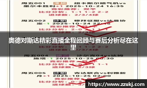 奥德对斯达精彩直播全程回顾与赛后分析尽在这里